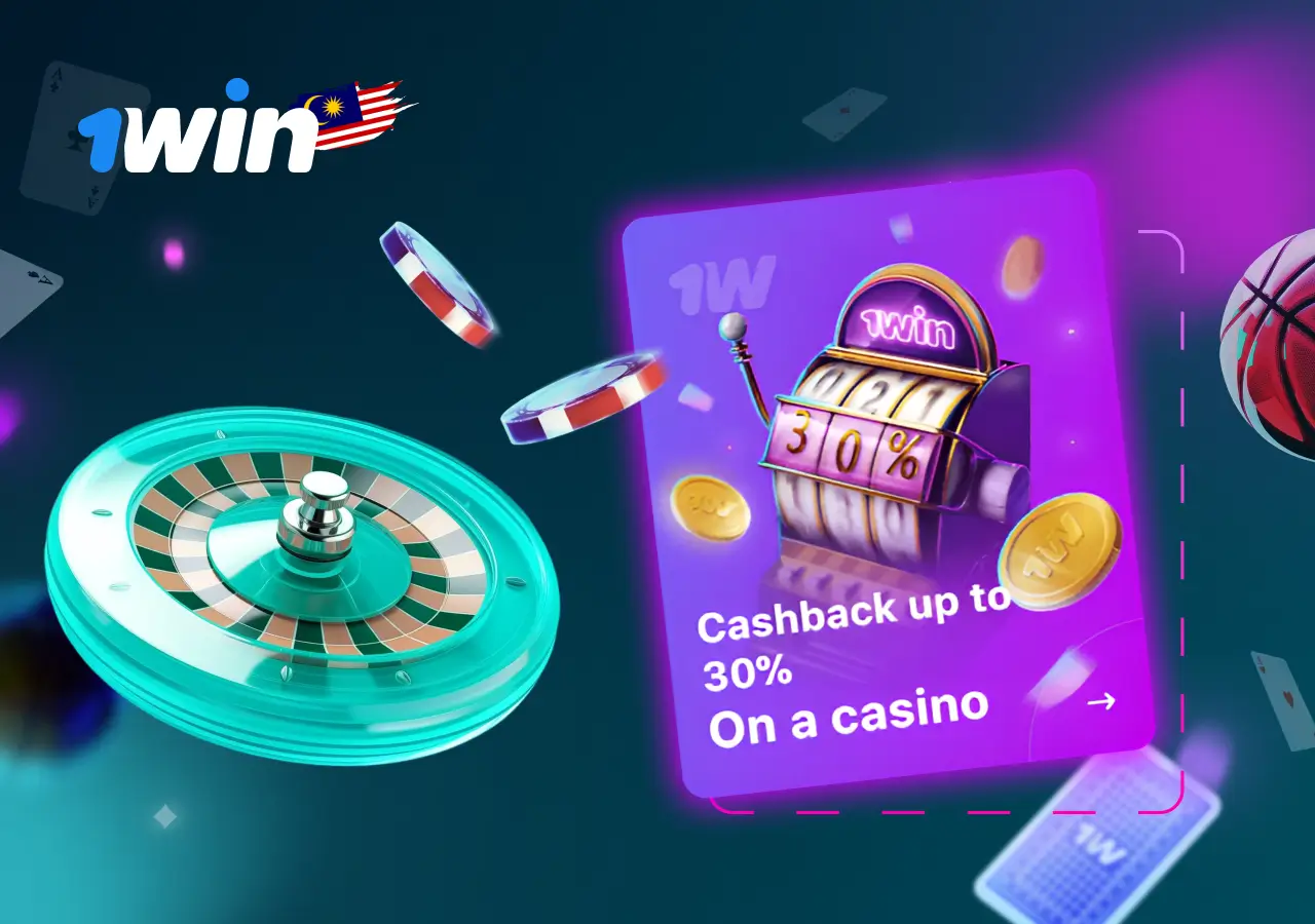 1win cashback bonus 1win cashback bonus